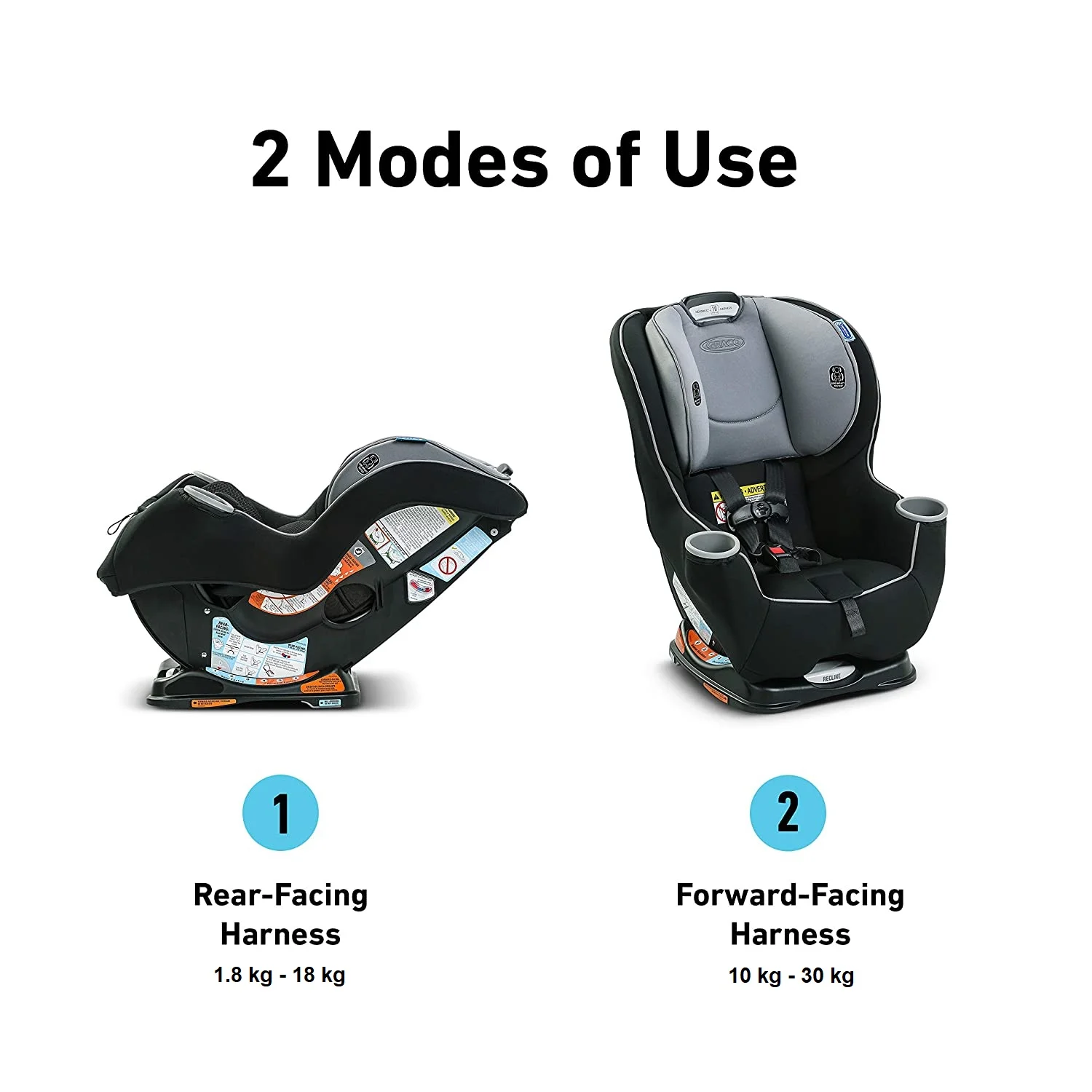 Graco car seat age guide best sale