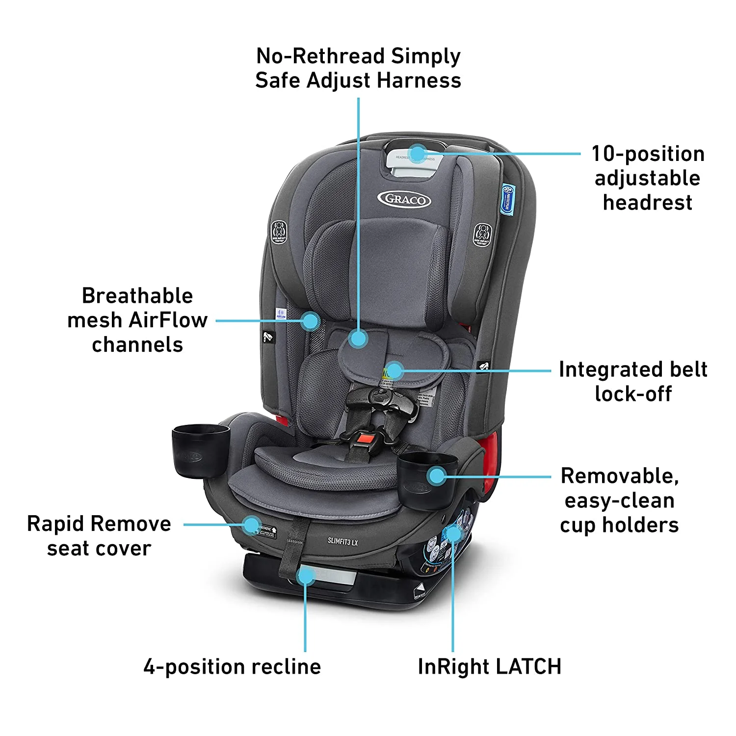 Graco SlimFit3 LX All in One Car Seat Baby On The Move