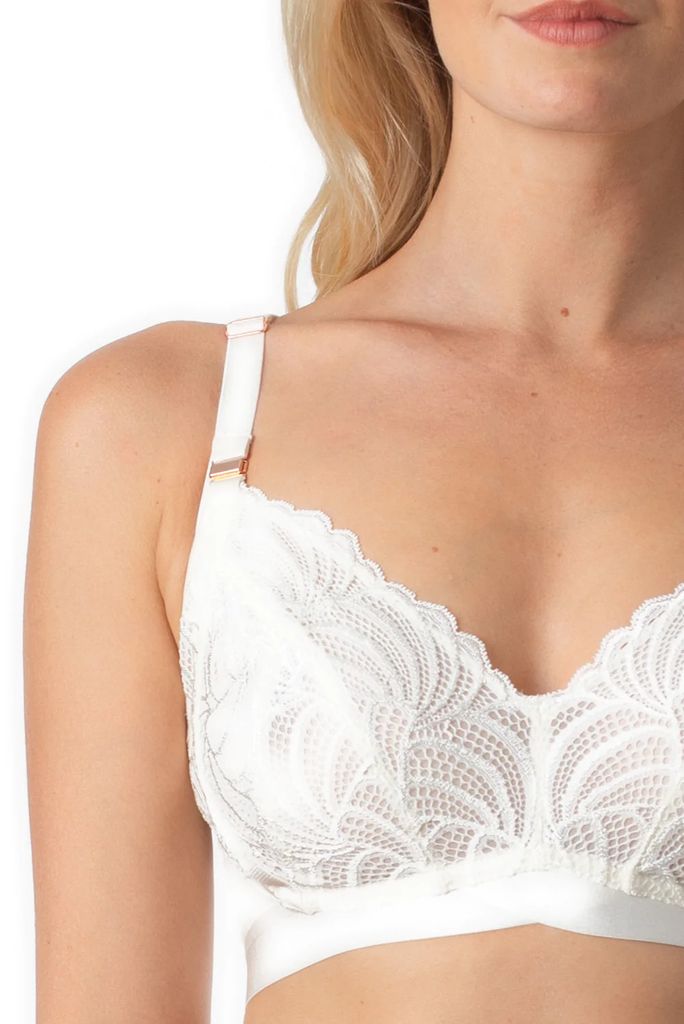 A quick guide to help you choose the right nursing bra. – Hotmilk NZ