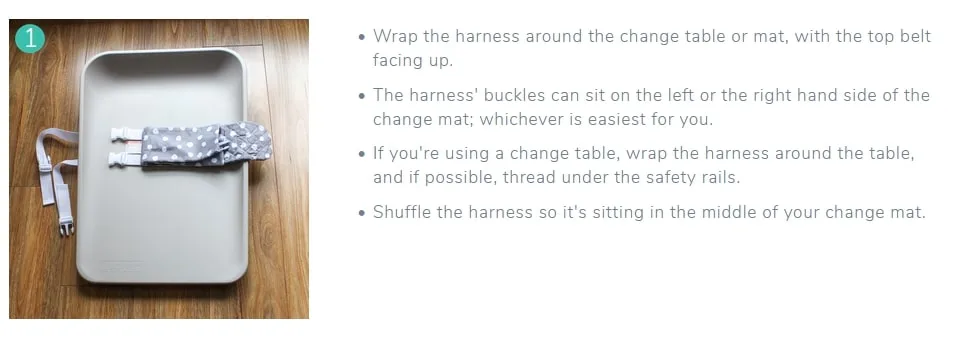 Change store table harness