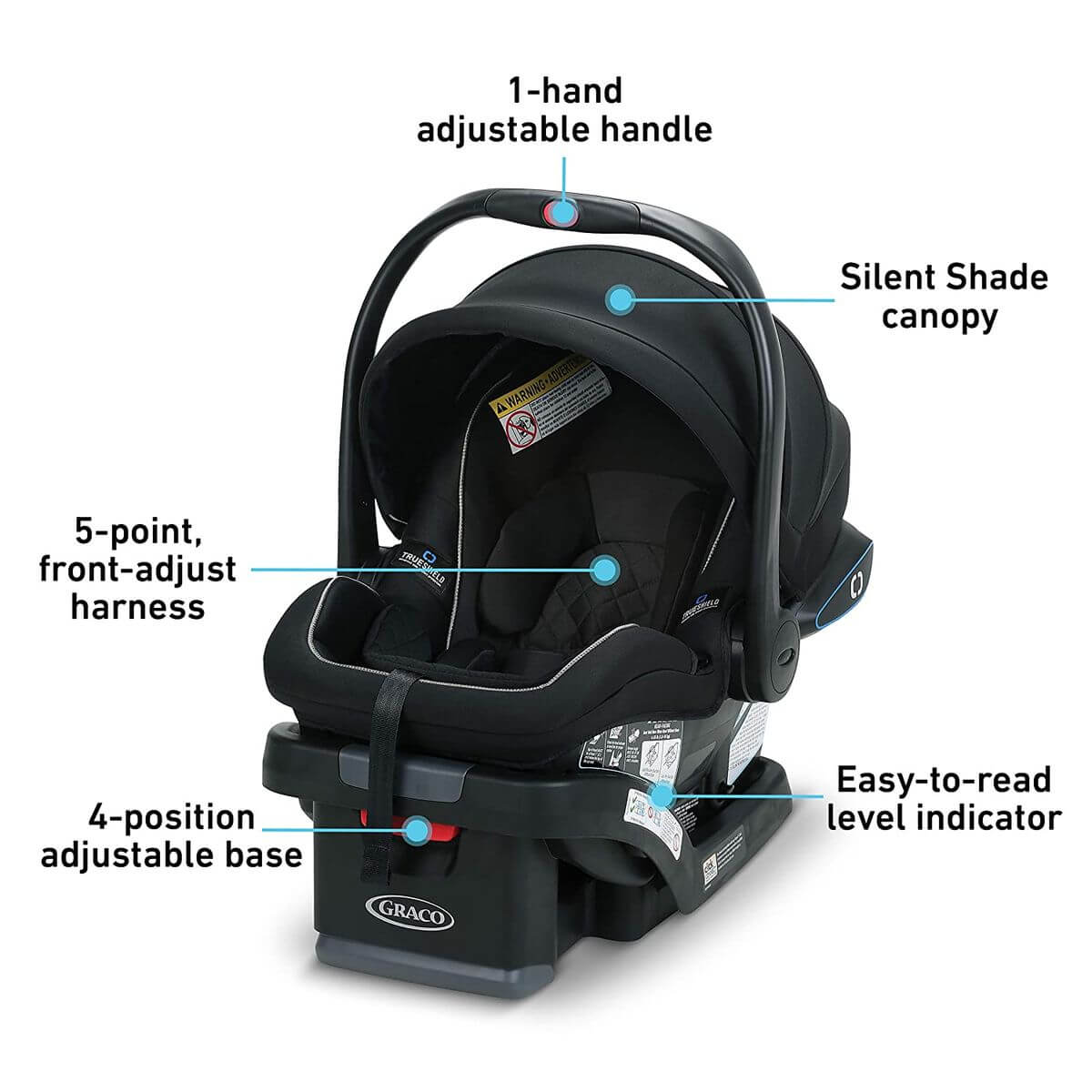 How to adjust outlet graco snugride 35 straps