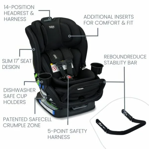 Britax Poplar S ClickTight Baby On The Move